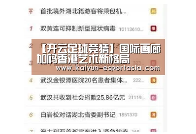 【开云足球竞猜】国际画廊加码香港艺术新格局(图2) 开云足球竞猜