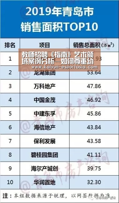 教师招聘《指南》艺术领域案例分析—如何尊重幼儿自揭晓现和缔造|开云体育官方网站(图2) 开云电竞直播